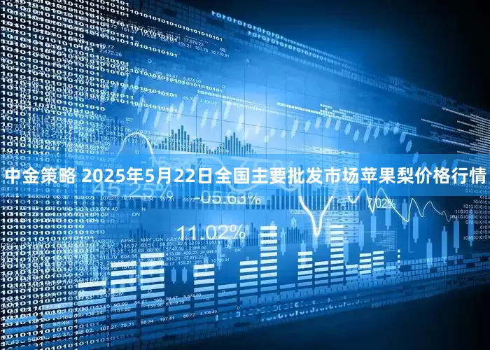 中金策略 2025年5月22日全国主要批发市场苹果梨价格行情